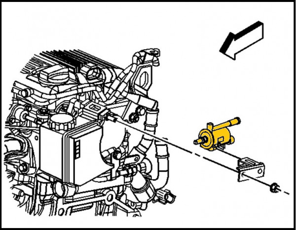 Chevrolet Classic Purge Solenoid Valve Location