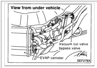 Infiniti I30 Vacuum Vut Bypass Valve P1490