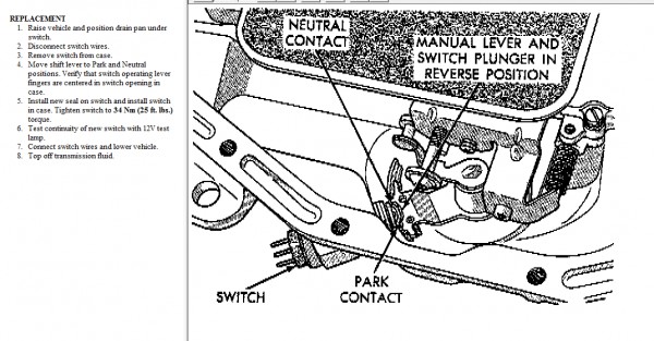 Jeep Grand Cherokee park neutral switch
