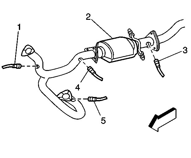 1995 GMC Jimmy Oxygen (O2) Sensor Location