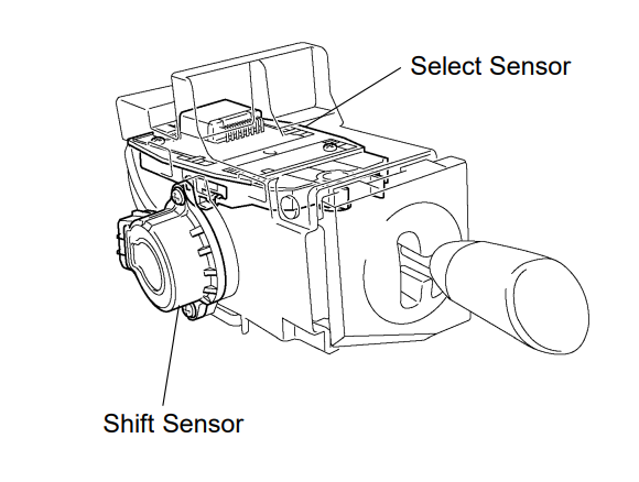 Toyota Prius Selector Lever