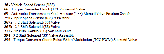 Hummer H3 Torque Converter Clutch Solenoid Location