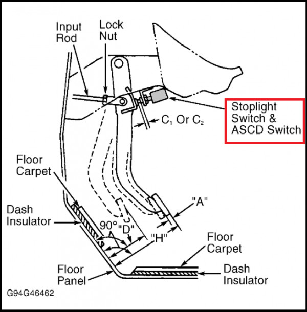 Nissan Altima Stop Light Switch