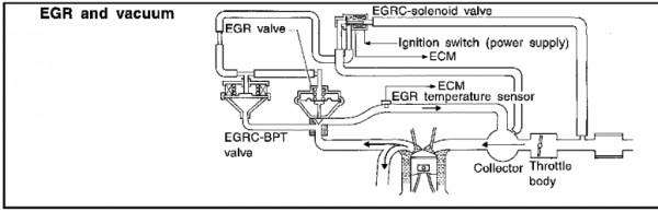 nissan p1402 xterrra egr