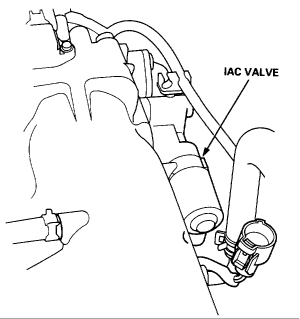 Honda Civic IAC Valve Location