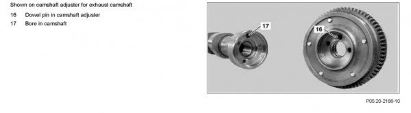 Mercedes Benz E280 Camshaft Adjustment