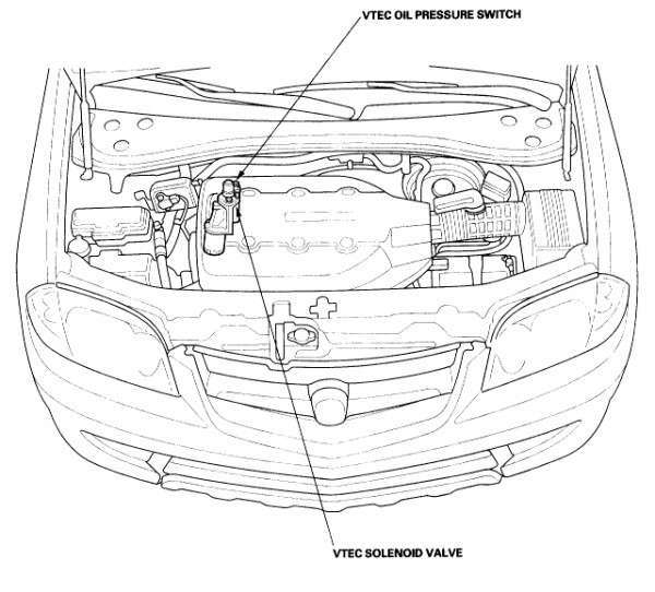 Acura MDX P2649 VTEC Solenoid Location