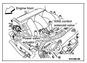nissan altima variable intake air system control solenoid valve circuit