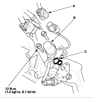 Acura MDX P2649 VTEC Solenoid Location
