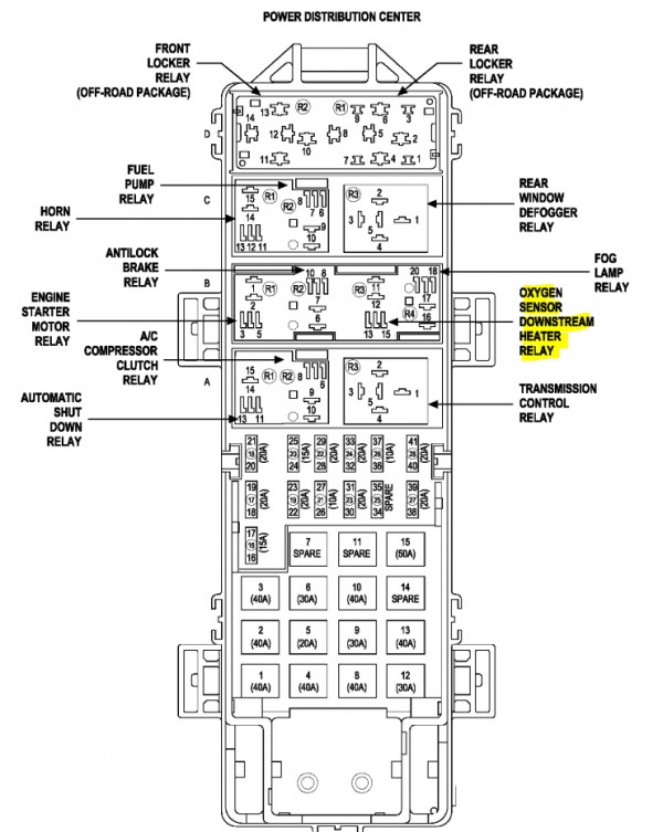 jeep wrangler oxygen sensor fuse location