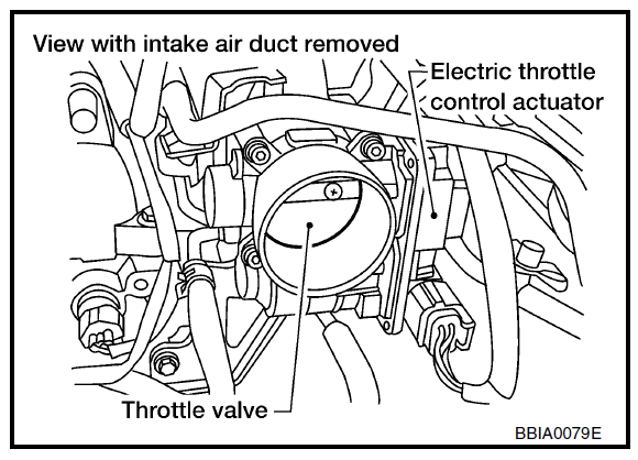 2004 Nissan Altima Throttle Body P1122 Location