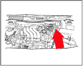 Volkswagen Golf Airflow Sensor Location