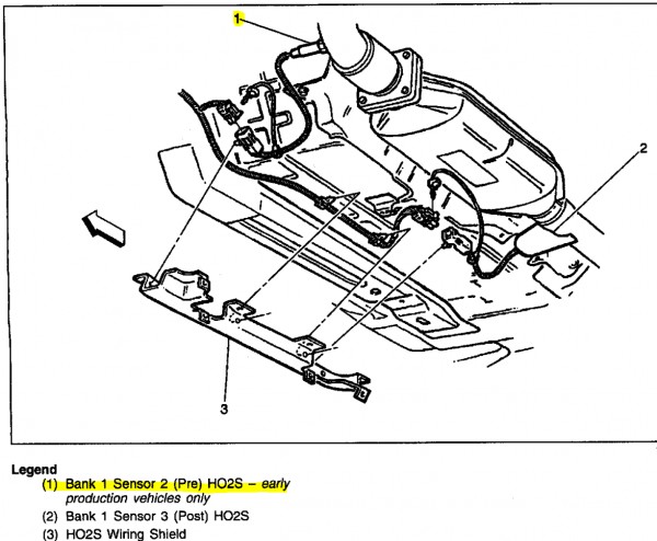 Cadillac DeVille Oxygen Sensor Location