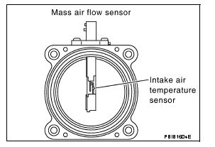 OBDII Code P0112 2006 Nissan Sentra - Intake Air Temperature Circuit Low Input - AutoCodes.com