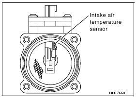 OBDII Code P0127 2004 Nissan Sentra - Intake Air Temperature Too High - AutoCodes.com