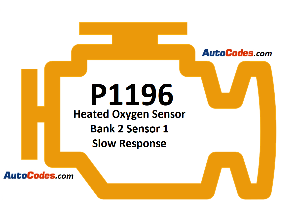 OBDII Code P1196 Chrysler - Heated Oxygen Sensor Bank 2 Sensor 1 Slow Response