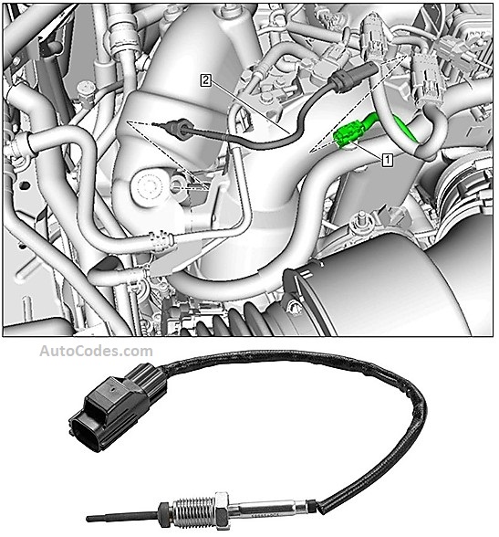 OBDII Code P040B 2015 GMC Sierra - Exhaust Gas Recirculation Temperature Sensor 2 Performance
