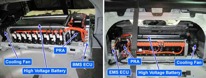 OBDII Code P0AA6 KIA - Hybrid Battery Voltage System Isolation Fault - AutoCodes.com