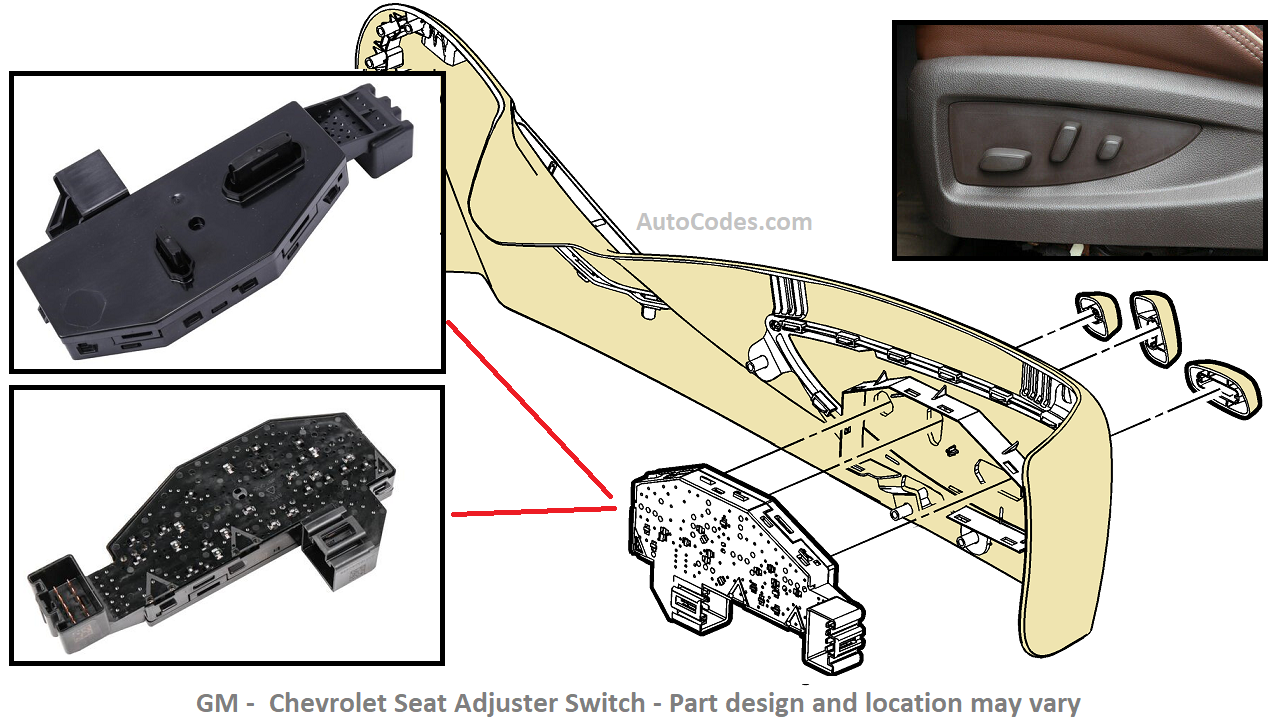 OBDII Code B1745 GMC - Driver Seat Rear Up Switch Circuit - AutoCodes.com
