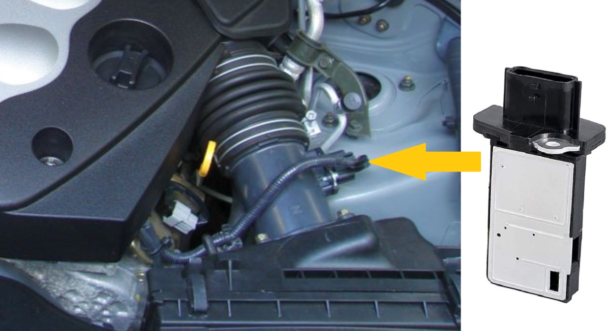 OBDII Code P1102 2003 Infiniti G35 - Mass Air Flow Sensor Circuit Range/Performance