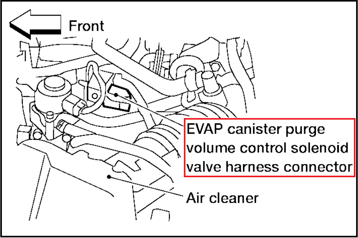 OBDII Code P1444 2002 Nissan Sentra - EVAP Canister Purge Volume Control Solenoid Valve - AutoCodes.com