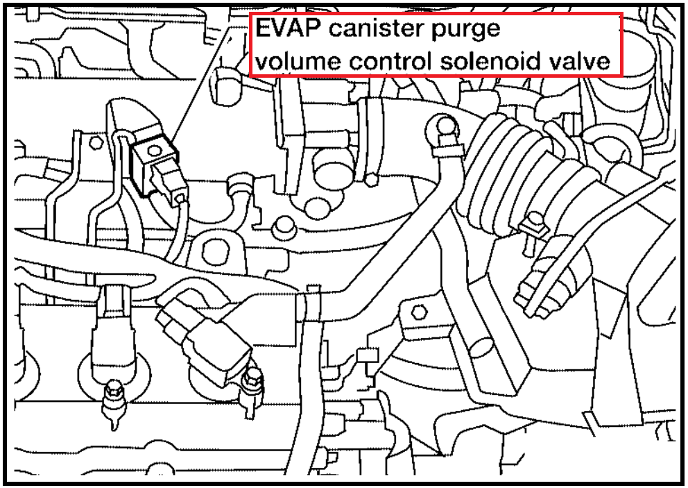 OBDII Code P1444 2003 Nissan Sentra - EVAP Canister Purge Volume Control Solenoid Valve - AutoCodes.com