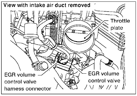 2004 Nissan Quest EGR Valve Location